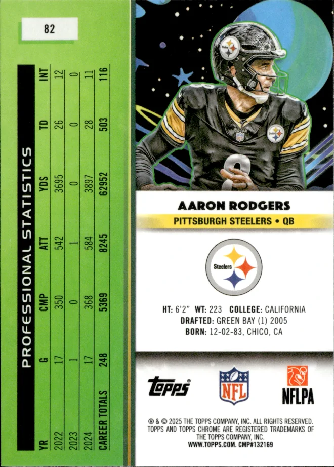 Aaron Rodgers card back