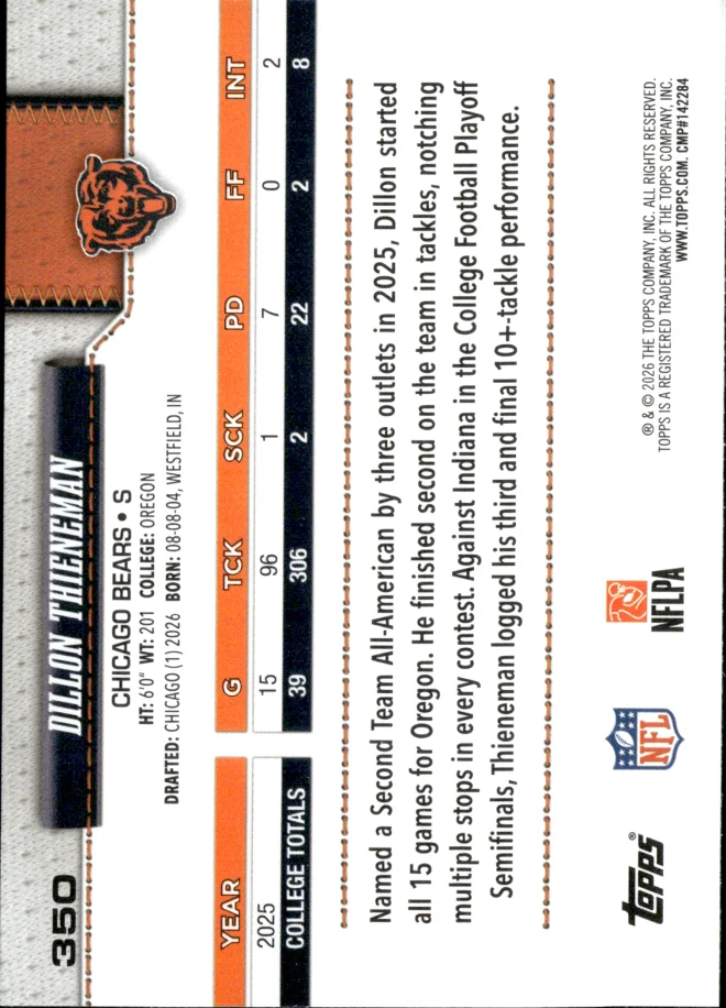 Dillon Thieneman card back