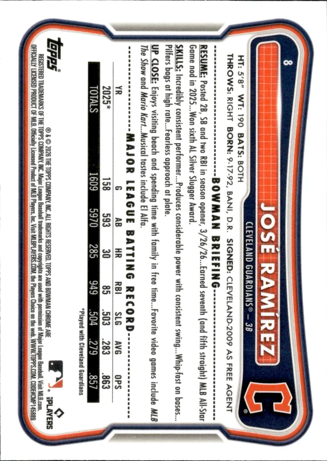 José Ramírez card back