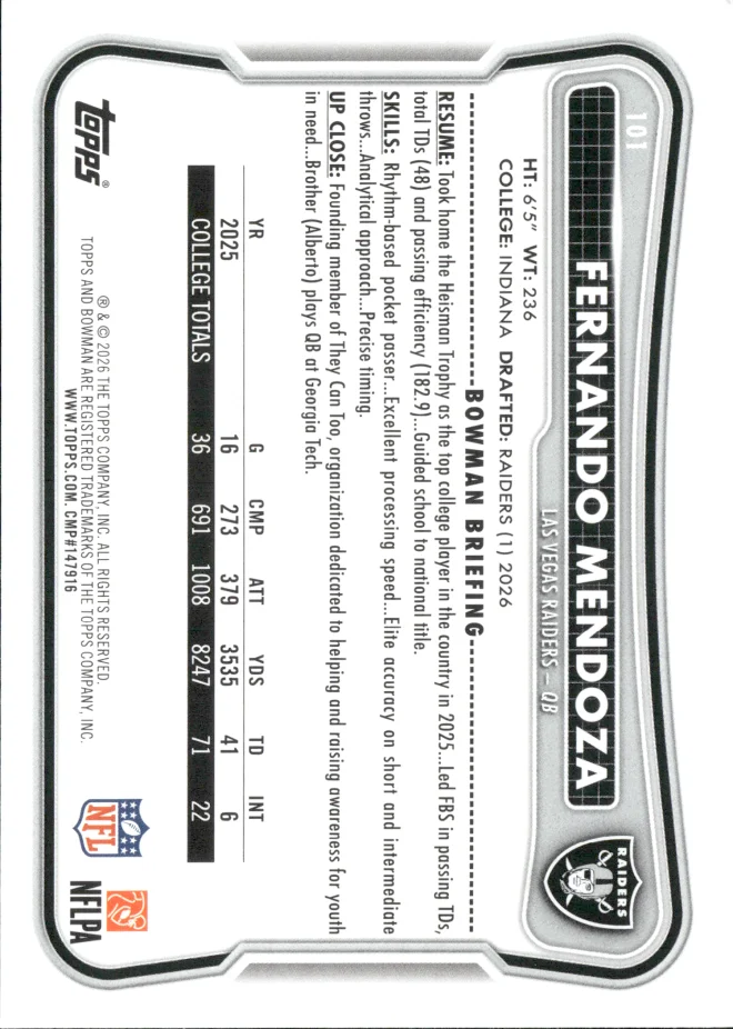 Fernando Mendoza card back