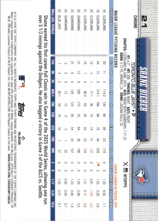 Shane Bieber card back