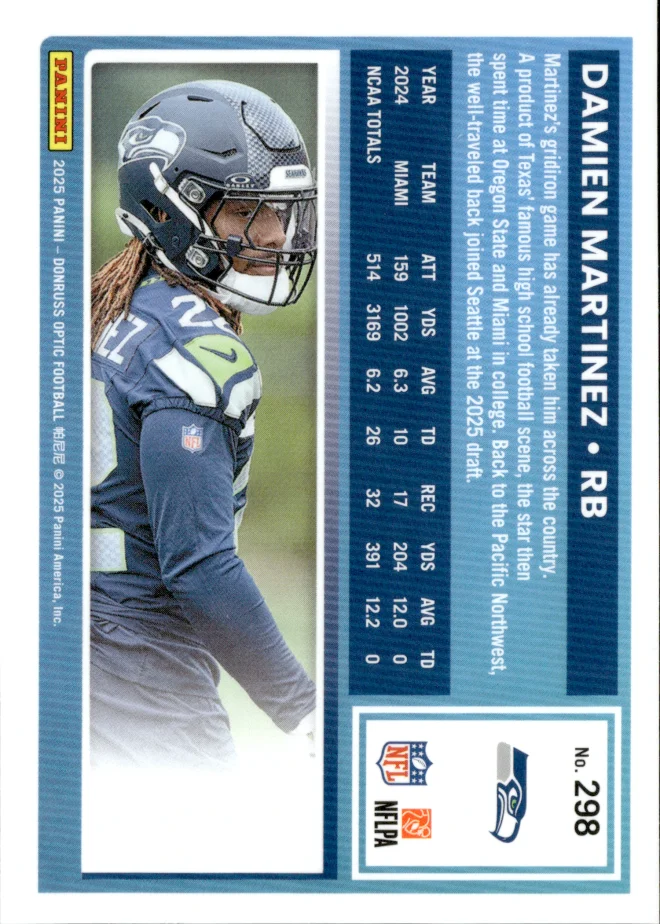 Damien Martinez card back