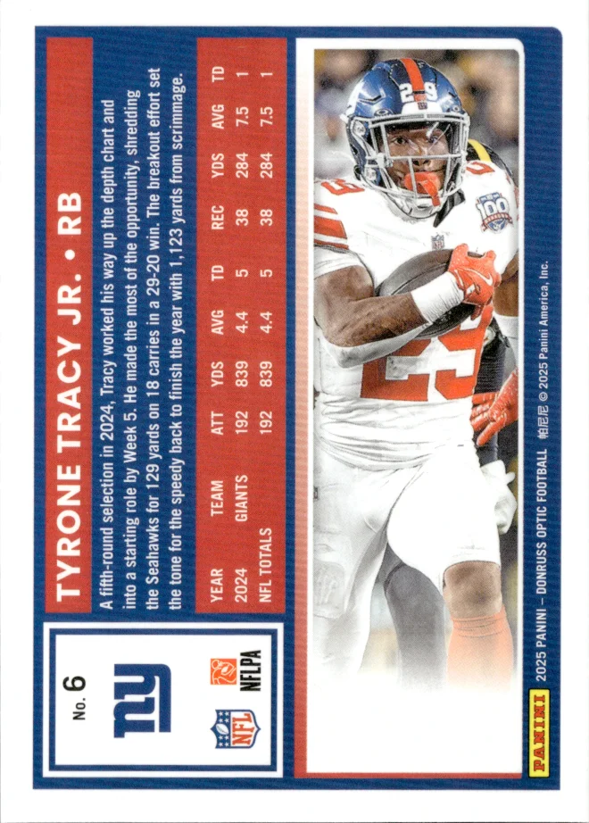 Tyrone Tracy Jr. card back