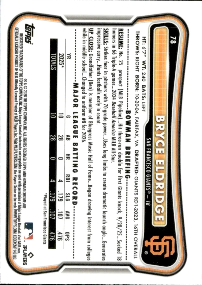 Bryce Eldridge card back