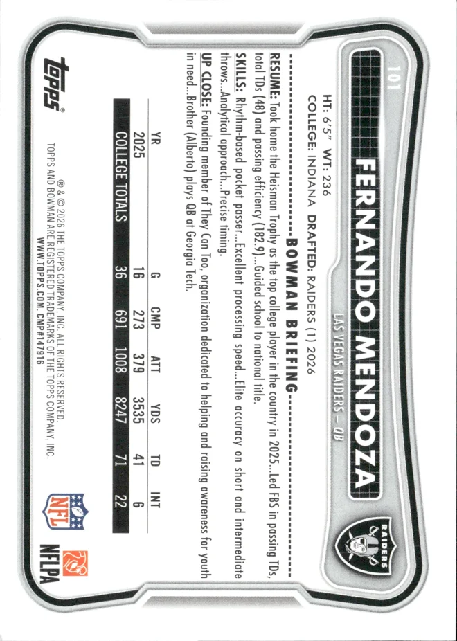 Fernando Mendoza card back