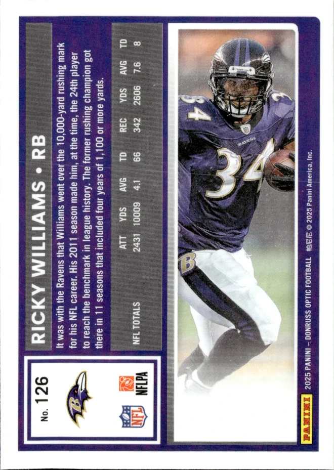 Ricky Williams card back