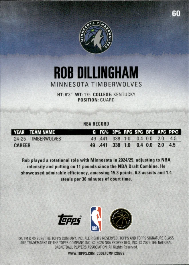 Rob Dillingham card back