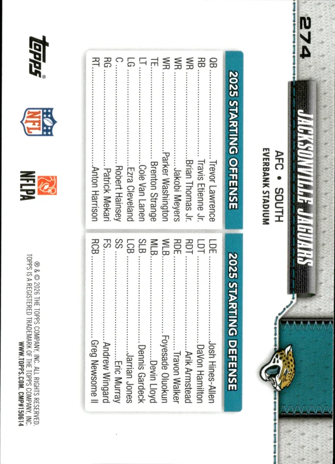 Jacksonville Jaguars card back