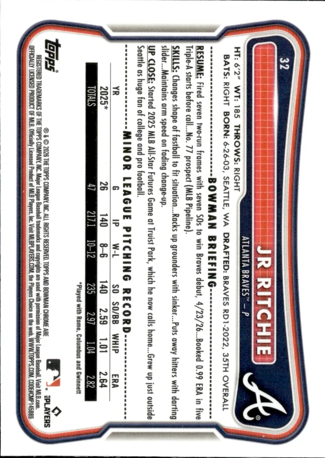 JR Ritchie card back