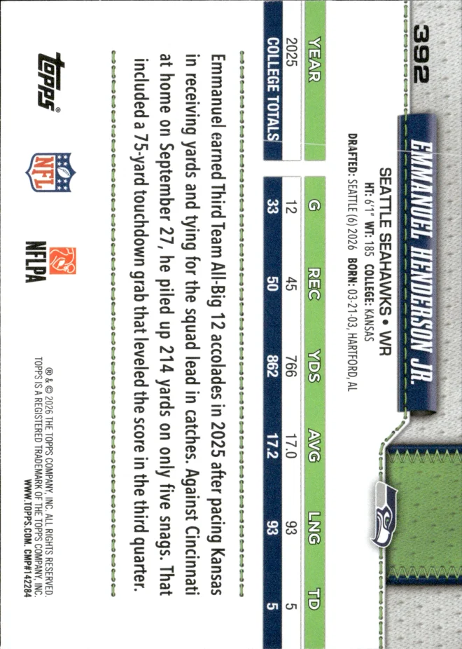 Emmanuel Henderson Jr. card back