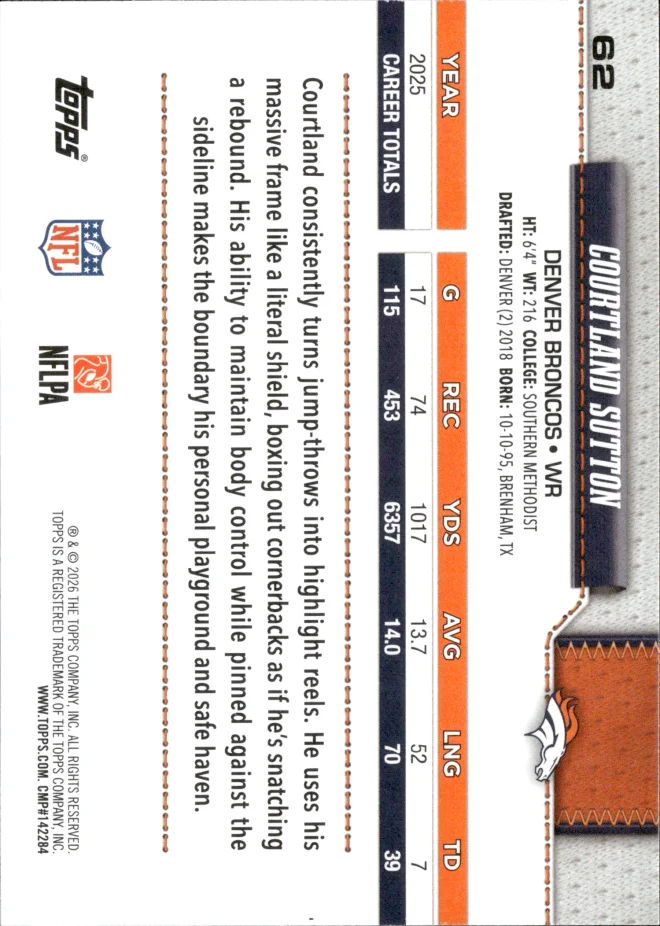 Courtland Sutton card back