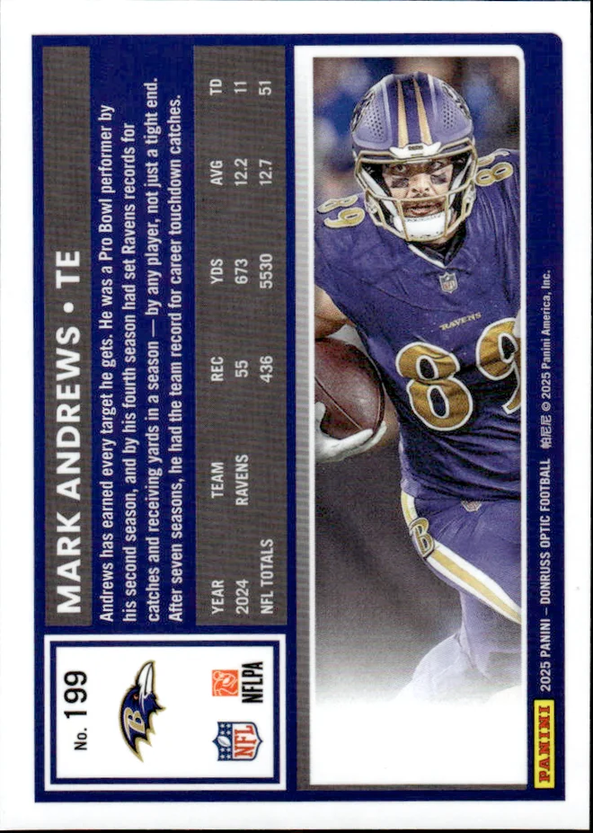 Card 4 card back