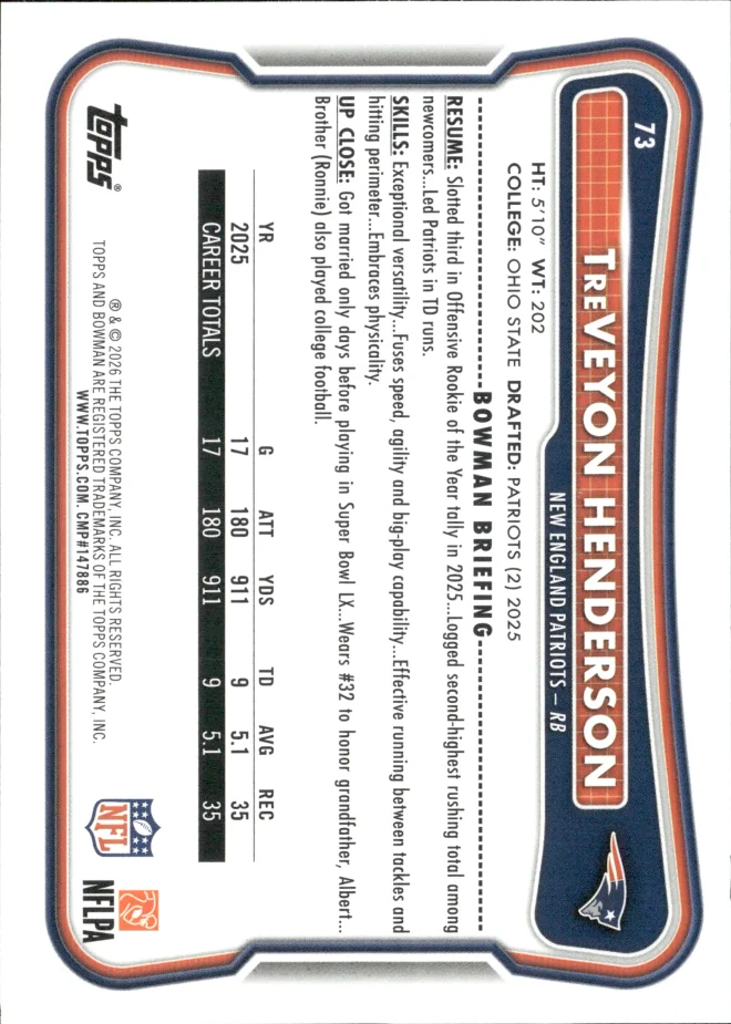 TreVeyon Henderson card back