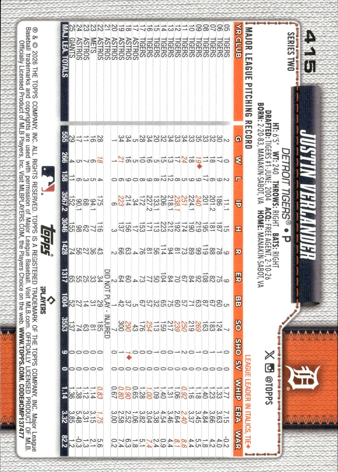 Justin Verlander card back