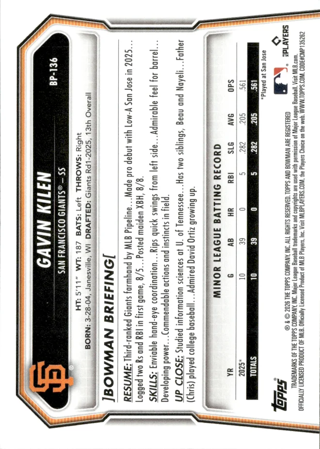 Gavin Kilen card back