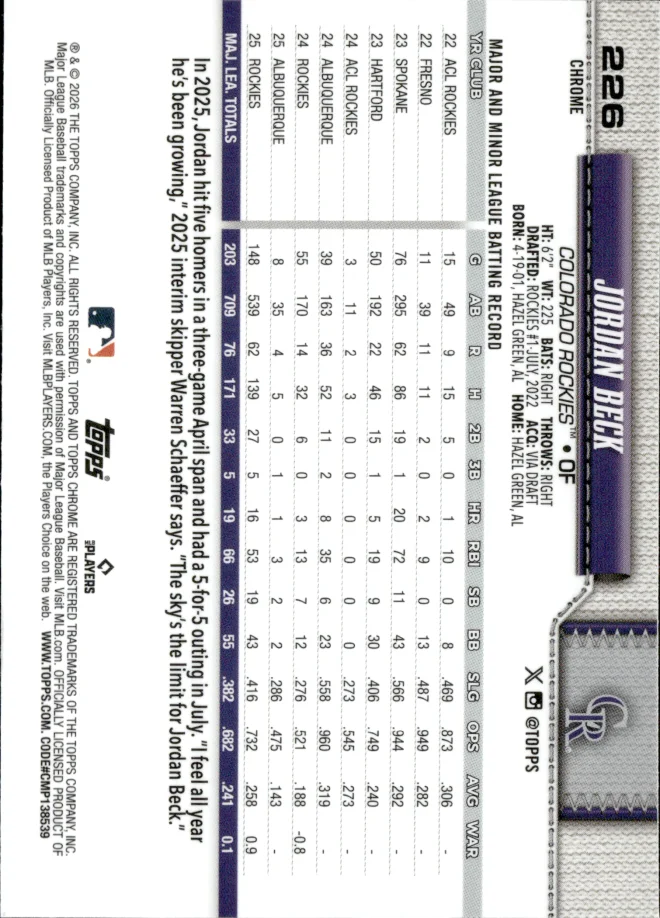 Jordan Beck card back