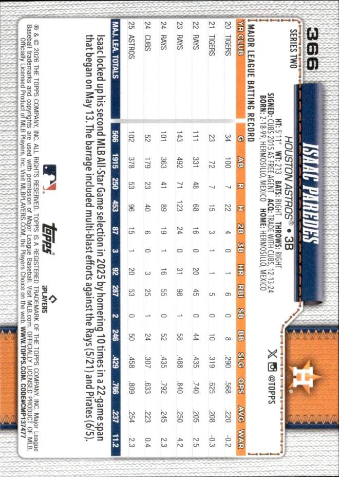 Isaac Paredes card back
