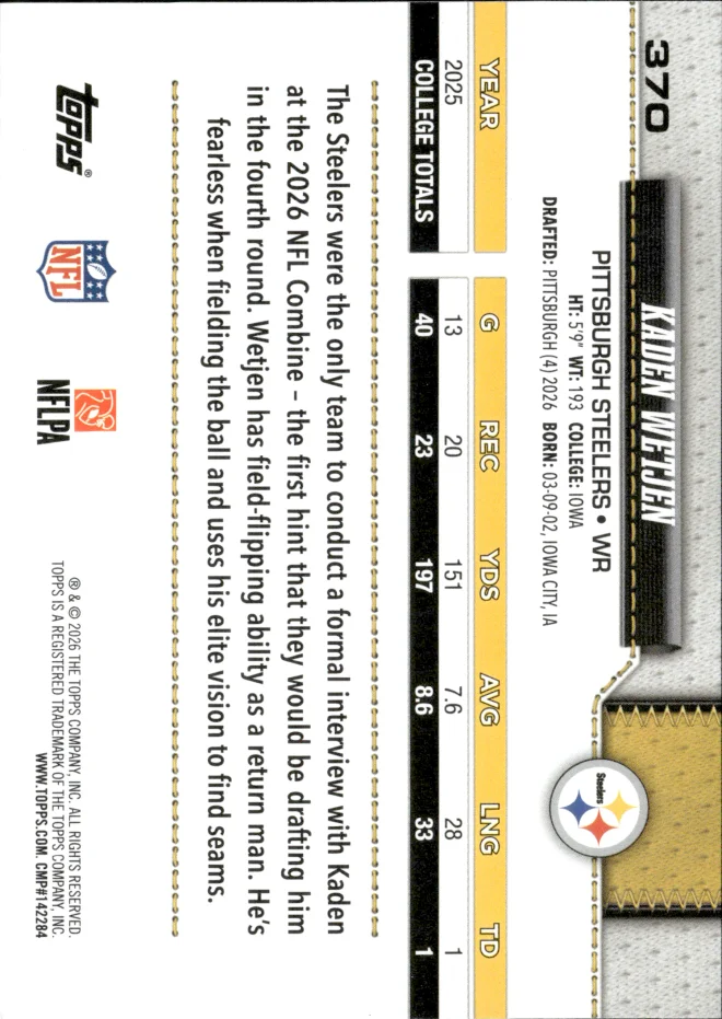 Kaden Wetjen card back