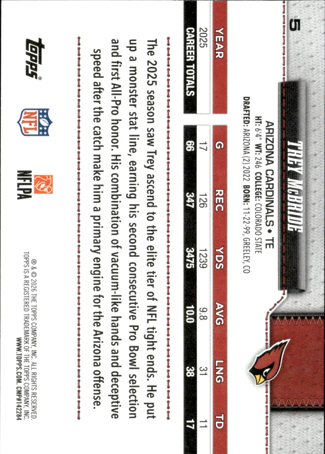 Trey McBride card back