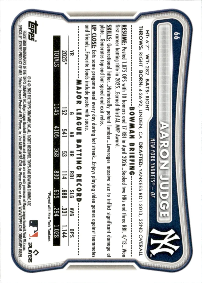 Aaron Judge card back