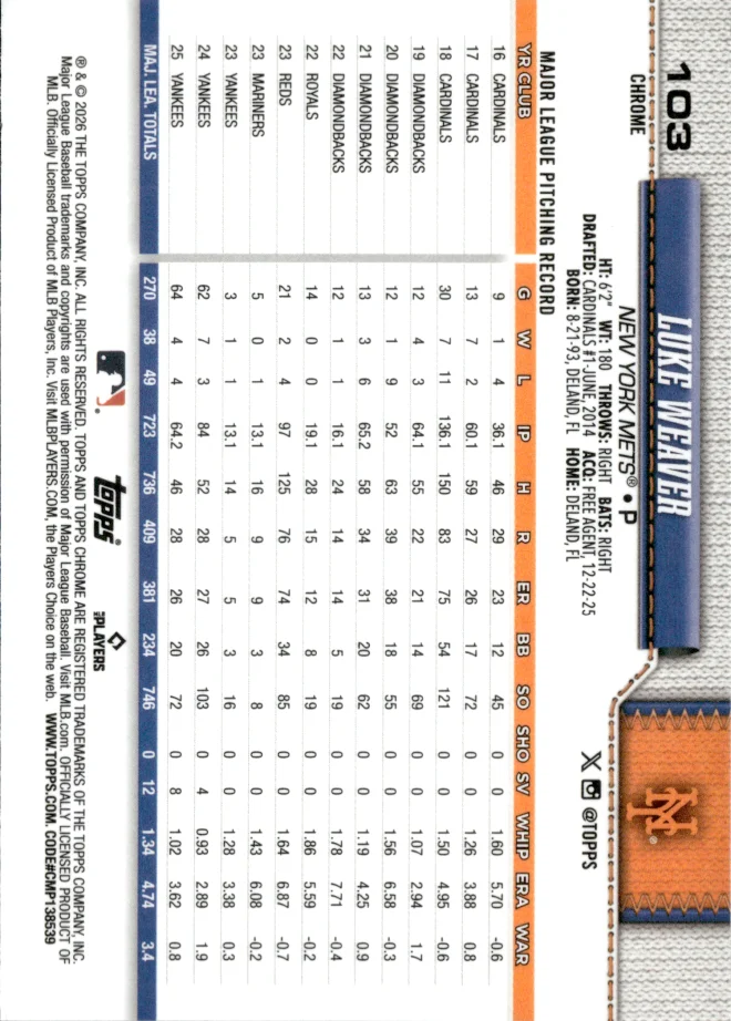 Luke Weaver card back