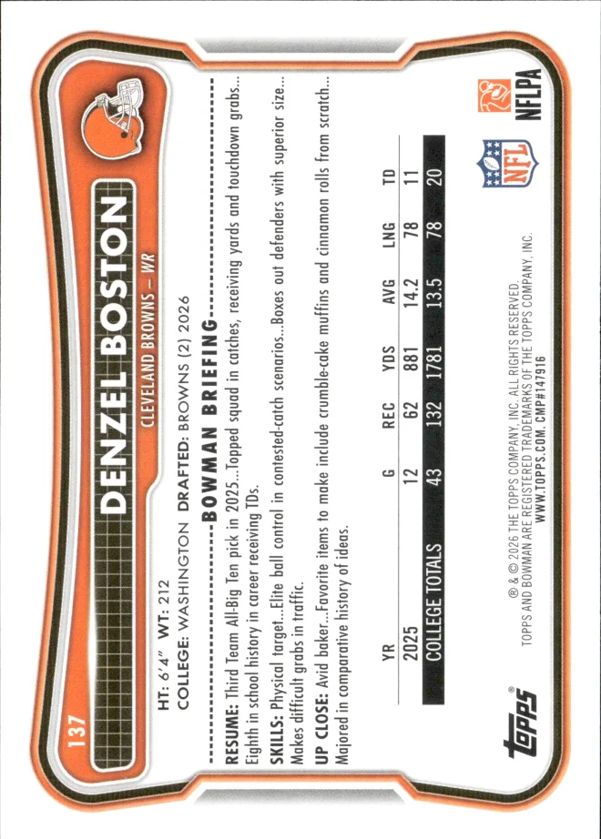 Denzel Boston card back