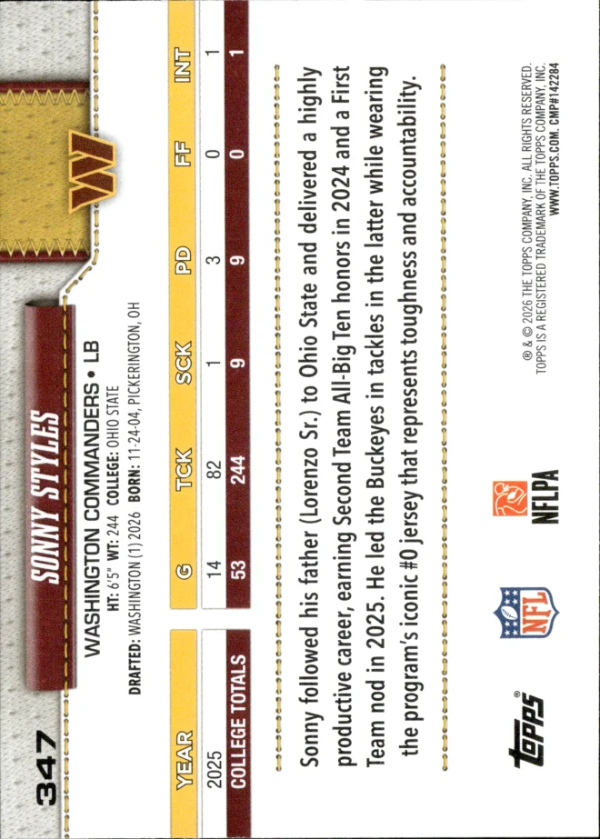 Sonny Styles card back