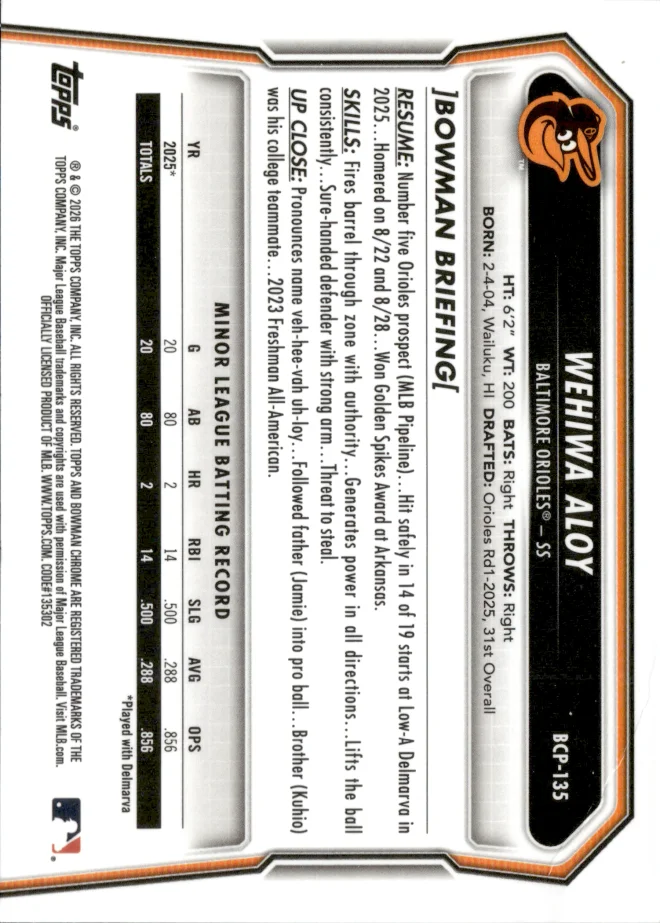 Wehiwa Aloy card back