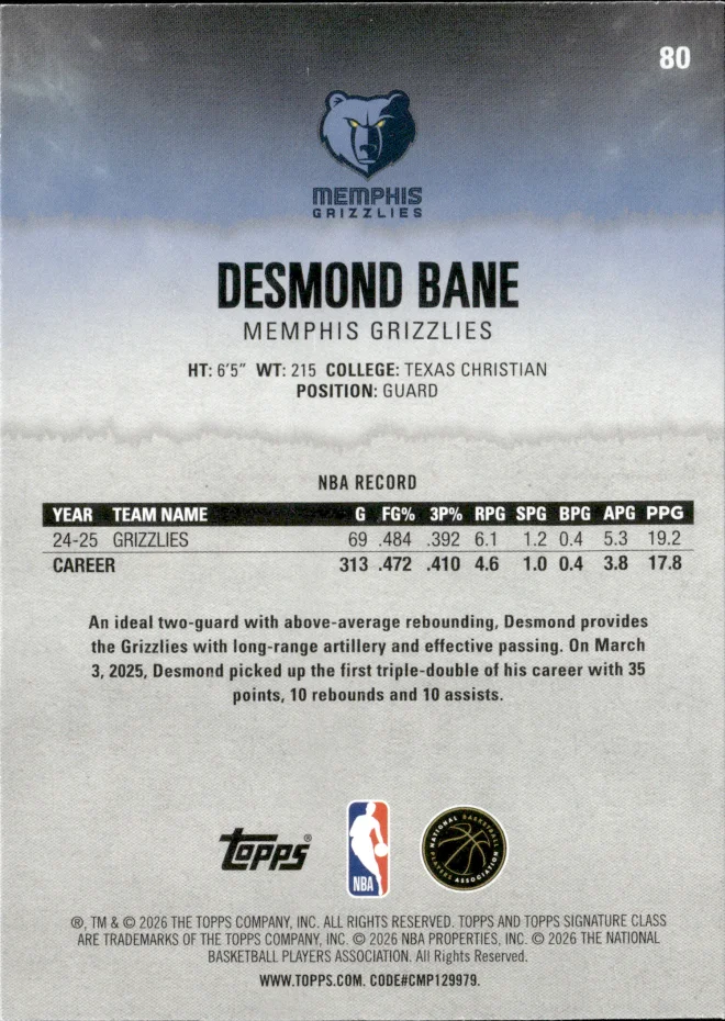 Desmond Bane card back