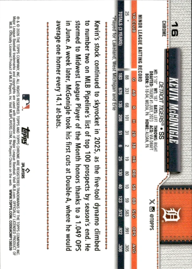 Kevin McGonigle card back