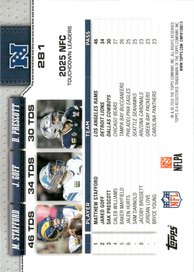 Matthew Stafford / Jared Goff / Dak Prescott card back