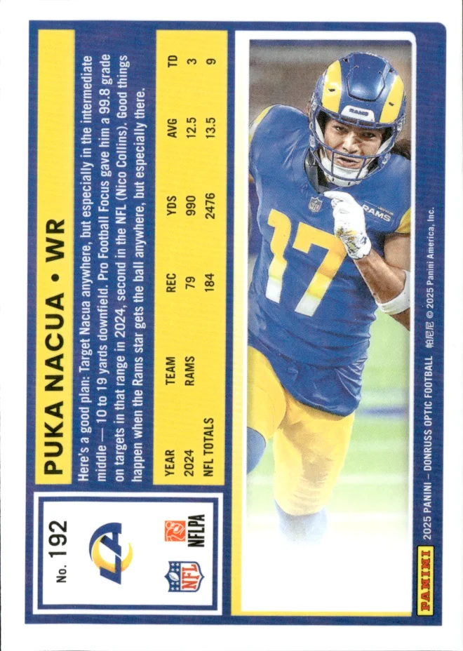 Puka Nacua card back