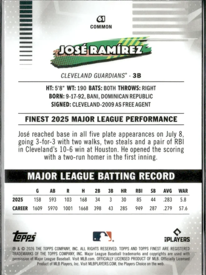José Ramírez card back