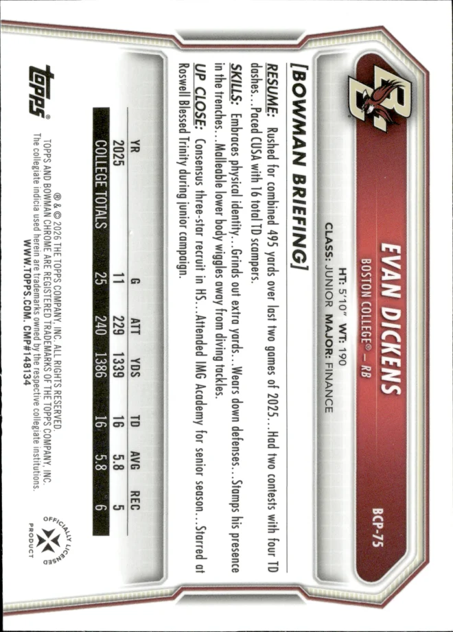 Evan Dickens card back