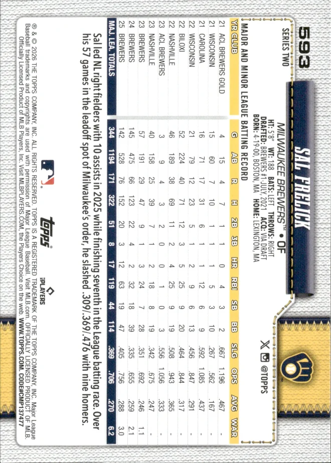 Sal Frelick card back