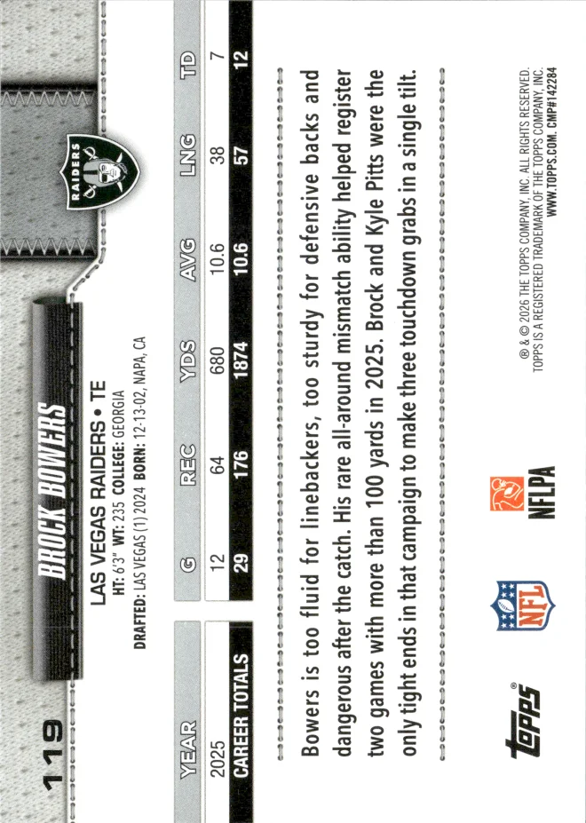 Brock Bowers card back