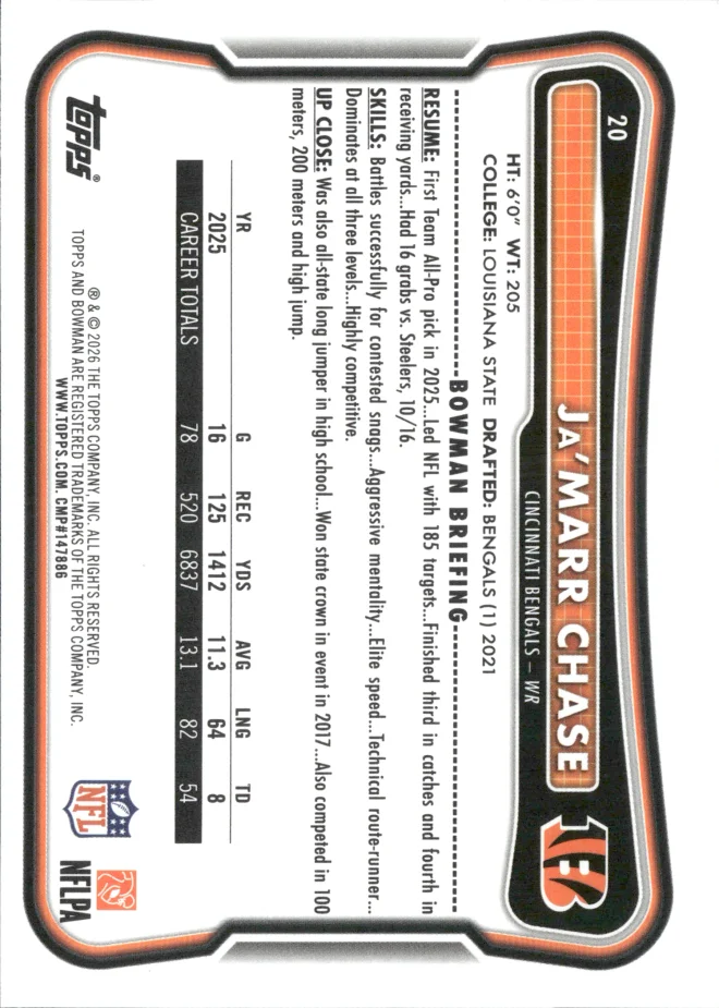 Ja'Marr Chase card back