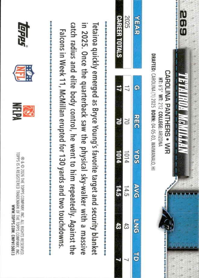 Tetairoa McMillan card back