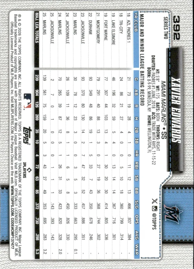 Xavier Edwards card back