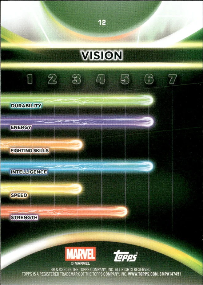 Vision card back