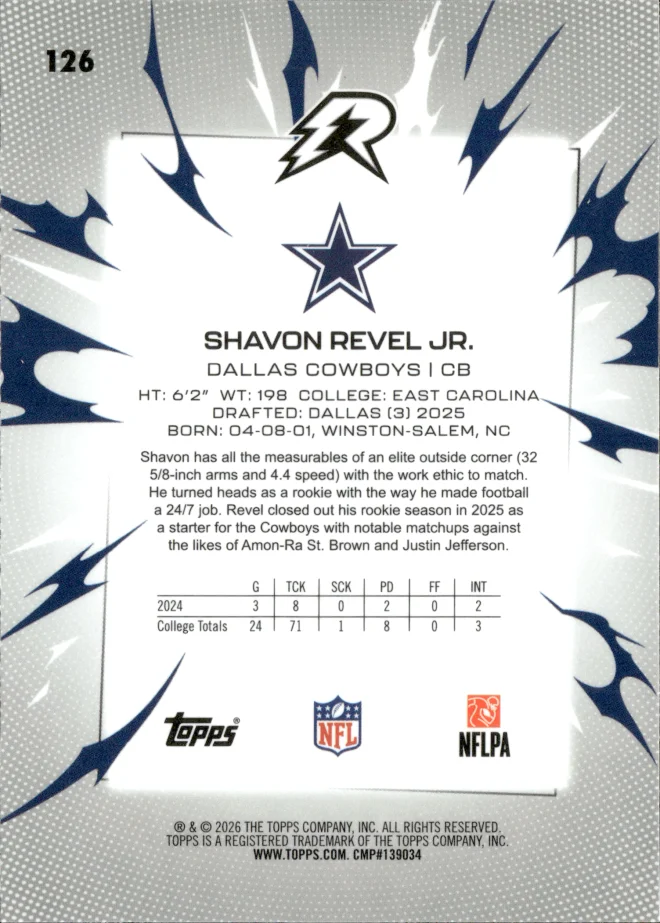 Shavon Revel Jr. card back