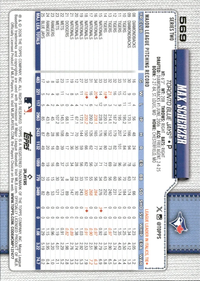 Max Scherzer card back