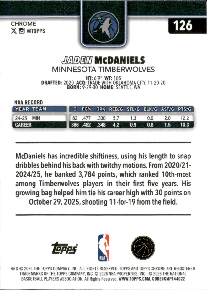 Jaden McDaniels card back