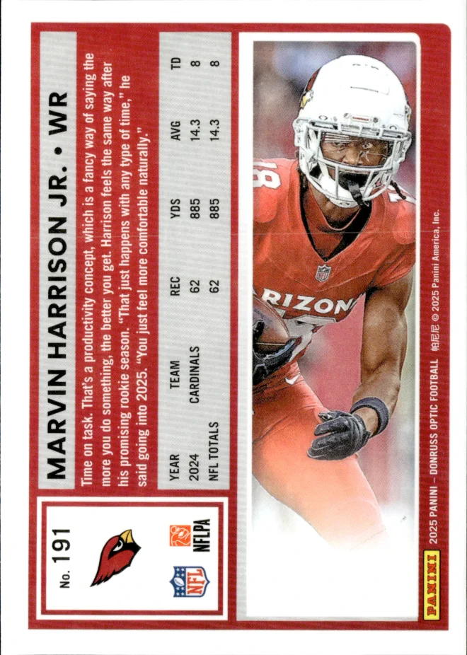 Marvin Harrison Jr. card back