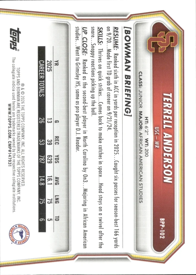 Terrell Anderson card back