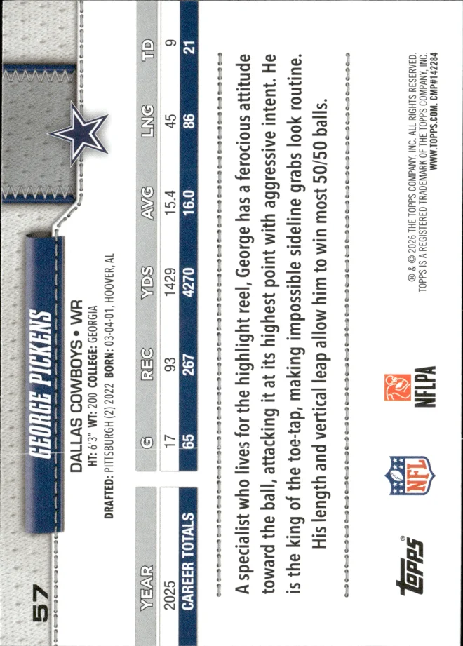 George Pickens card back