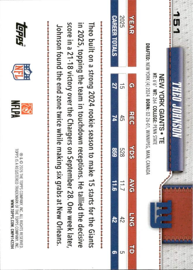 Theo Johnson card back