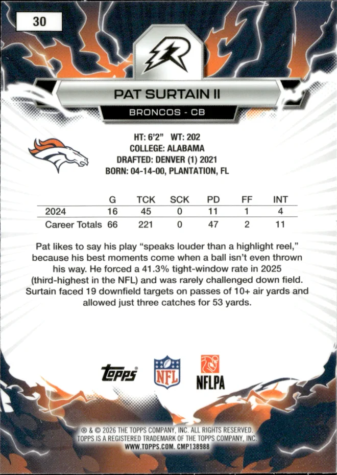 Pat Surtain II card back
