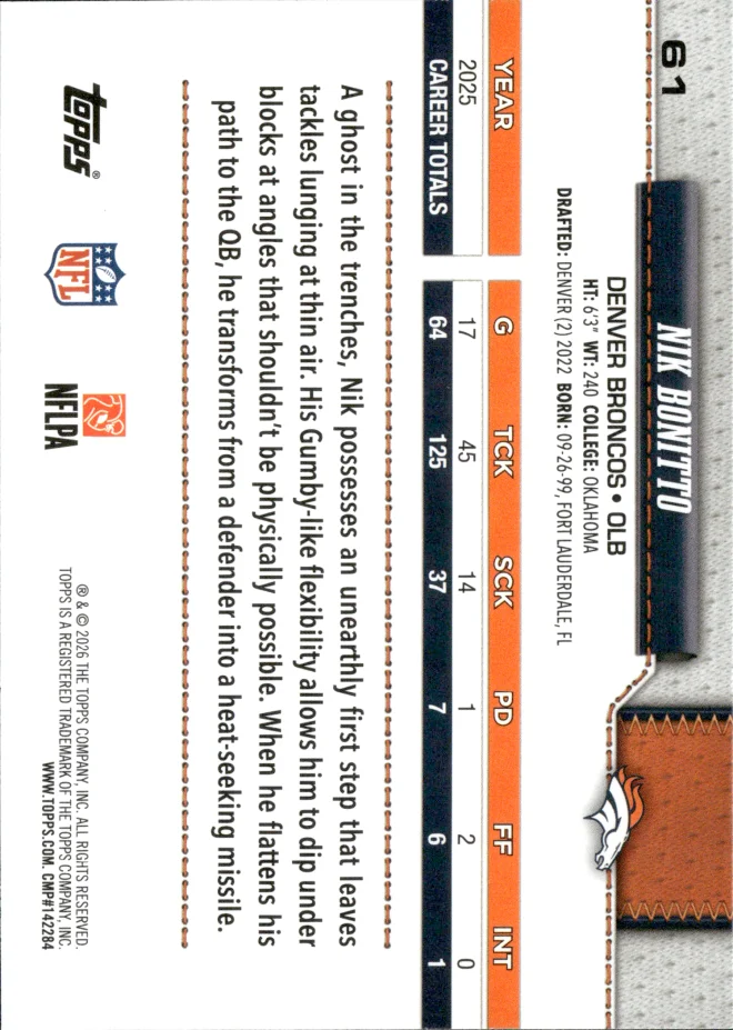Nik Bonitto card back