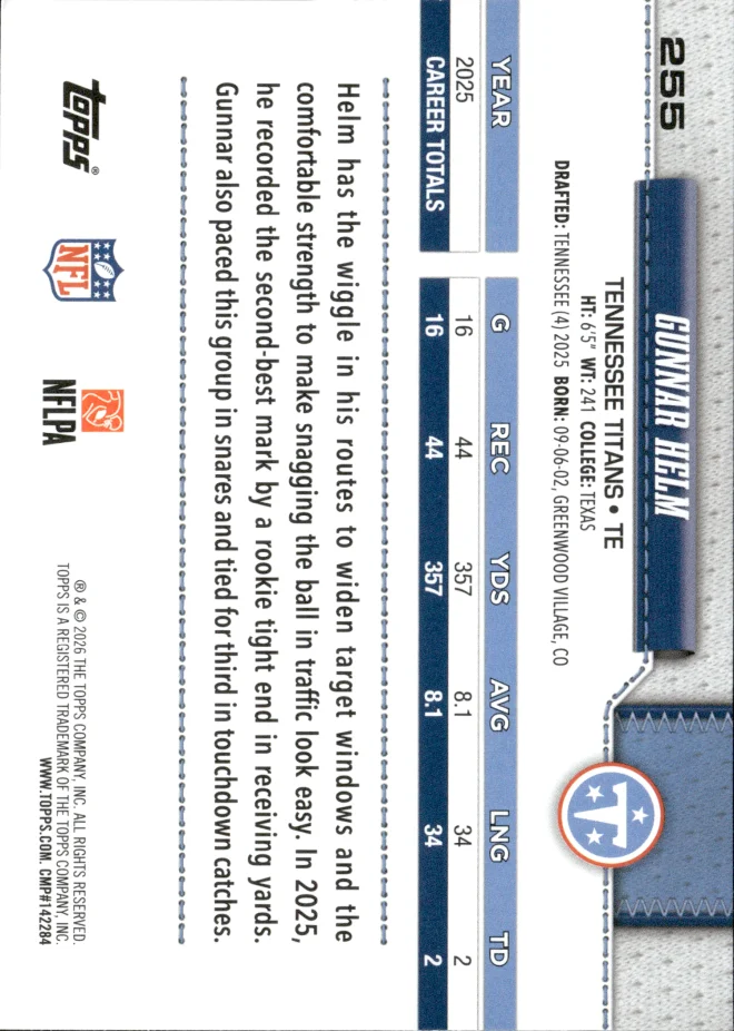 Gunnar Helm card back